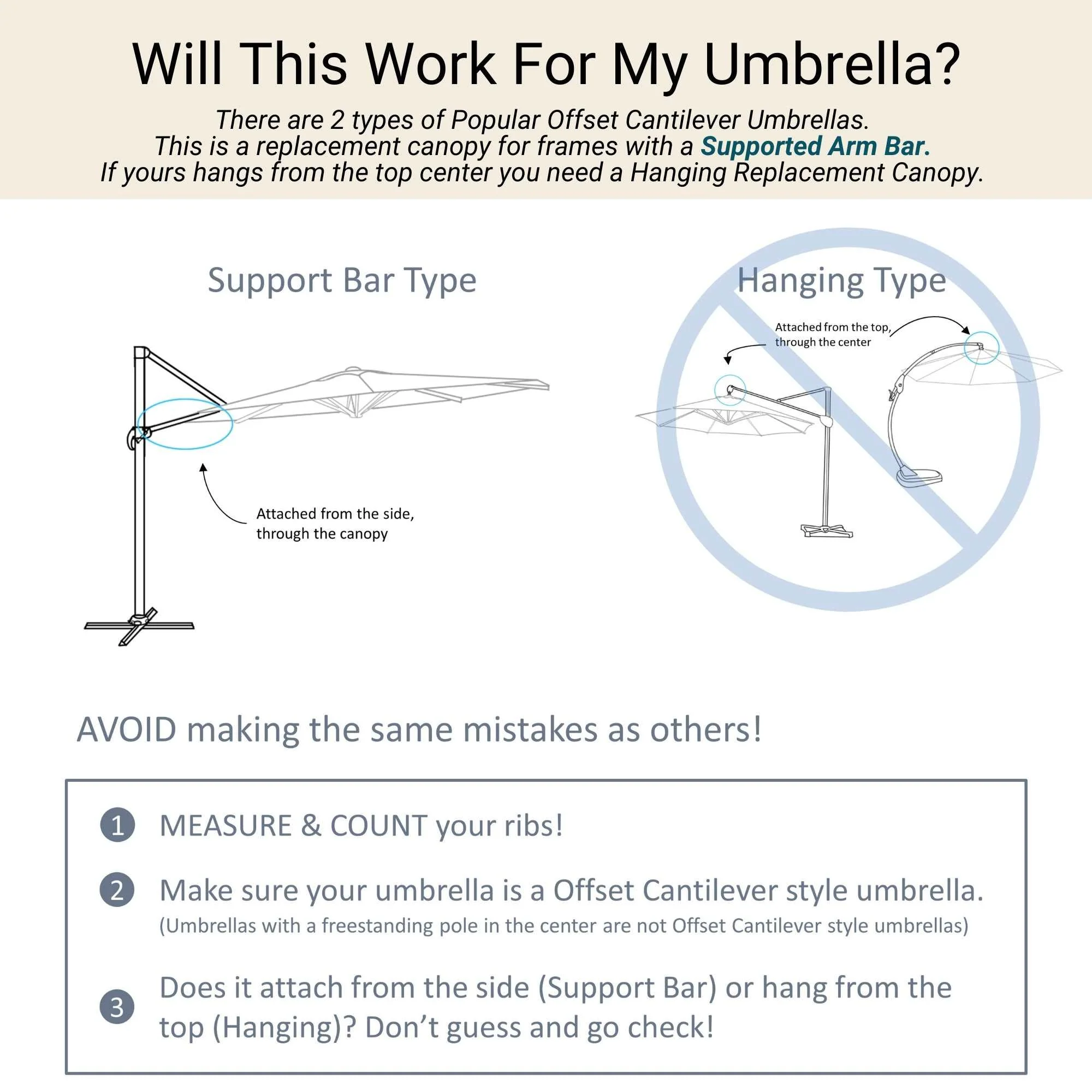 10ft Cantilever Supported Bar Umbrella 8 Rib Replacement Canopy Capri Blue Olefin - Image 8