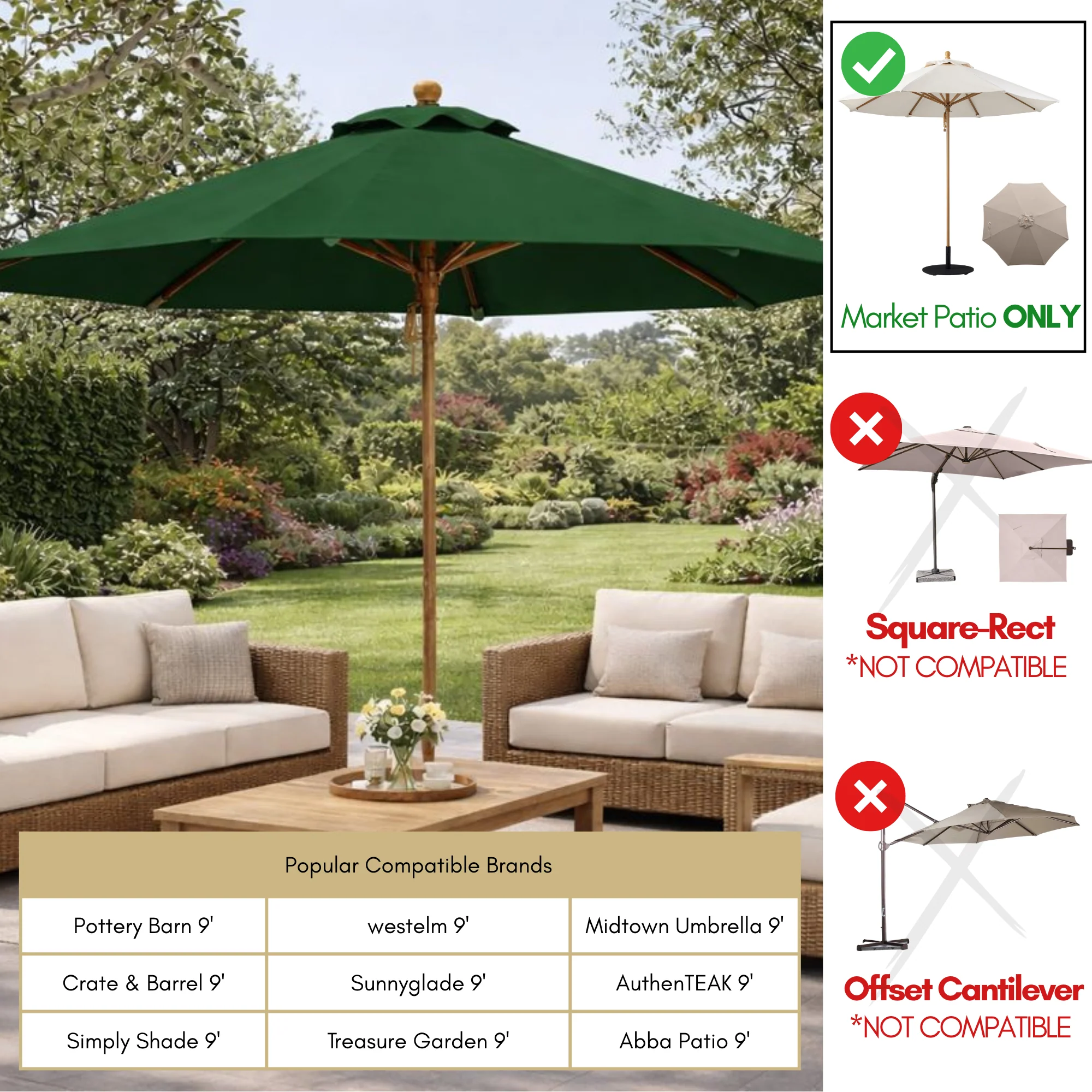 11ft Market Patio Umbrella 8 Rib Replacement Canopy Hunter Green - Image 5