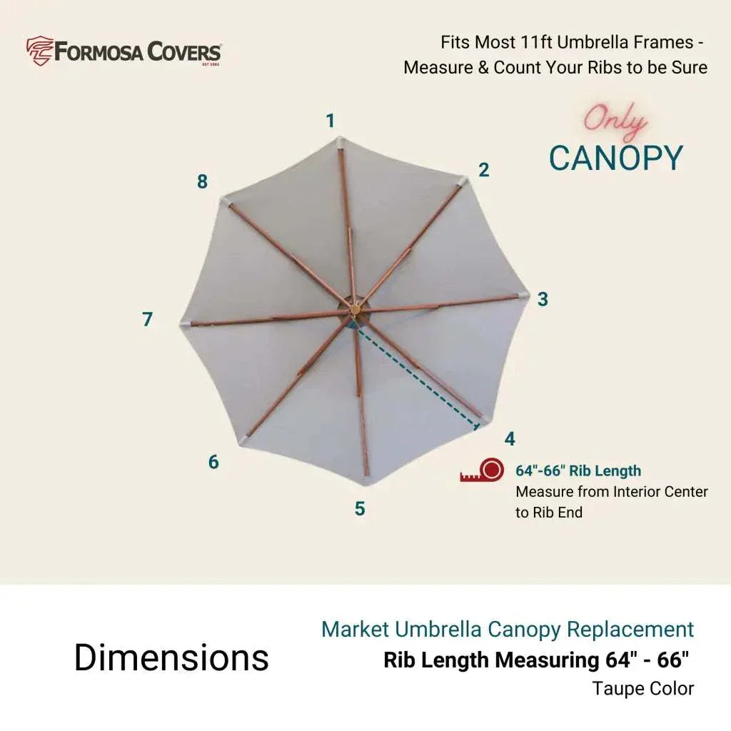 11ft Market Patio Umbrella 8 Rib Replacement Canopy Taupe - Image 2