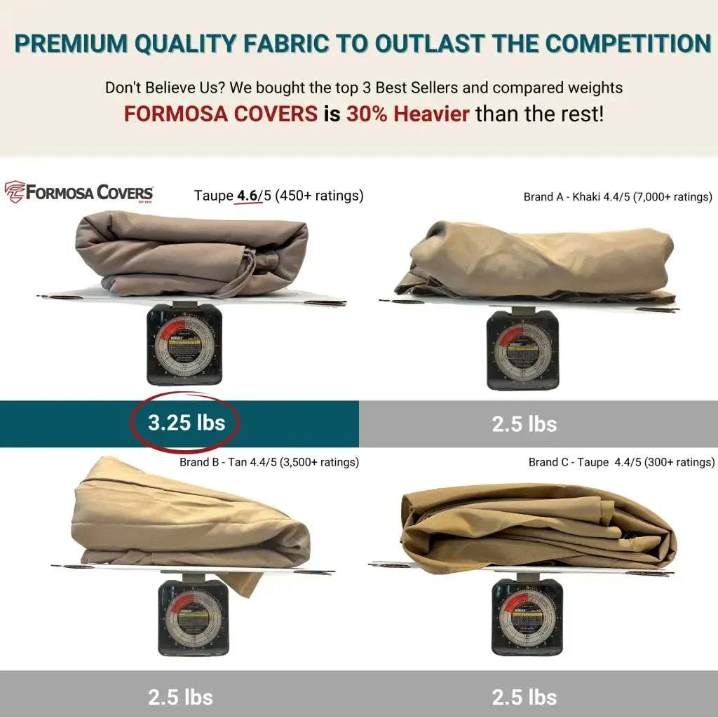 11ft Market Patio Umbrella 8 Rib Replacement Canopy Taupe - Image 3