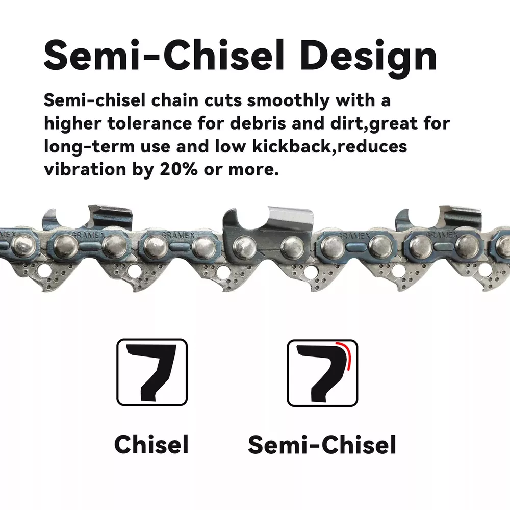 2pack 16'' Chainsaw Saw Chain .325" .050 Gauge 66DL Fits For Husqvarna - Image 4