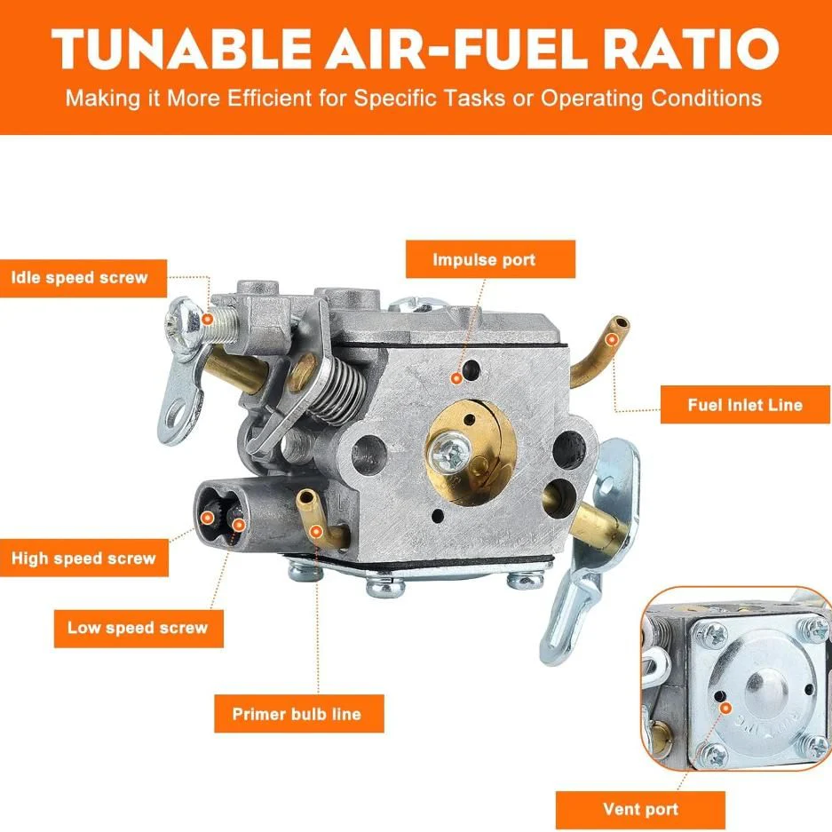 596786602 Carburetor for Poulan Pro Husqvarna PL3314 PL3816 PR4016 PD4218 PD4016 PR4218 PR4218A 42cc Chainsaw with Air Purge Primer Bulb - Image 2