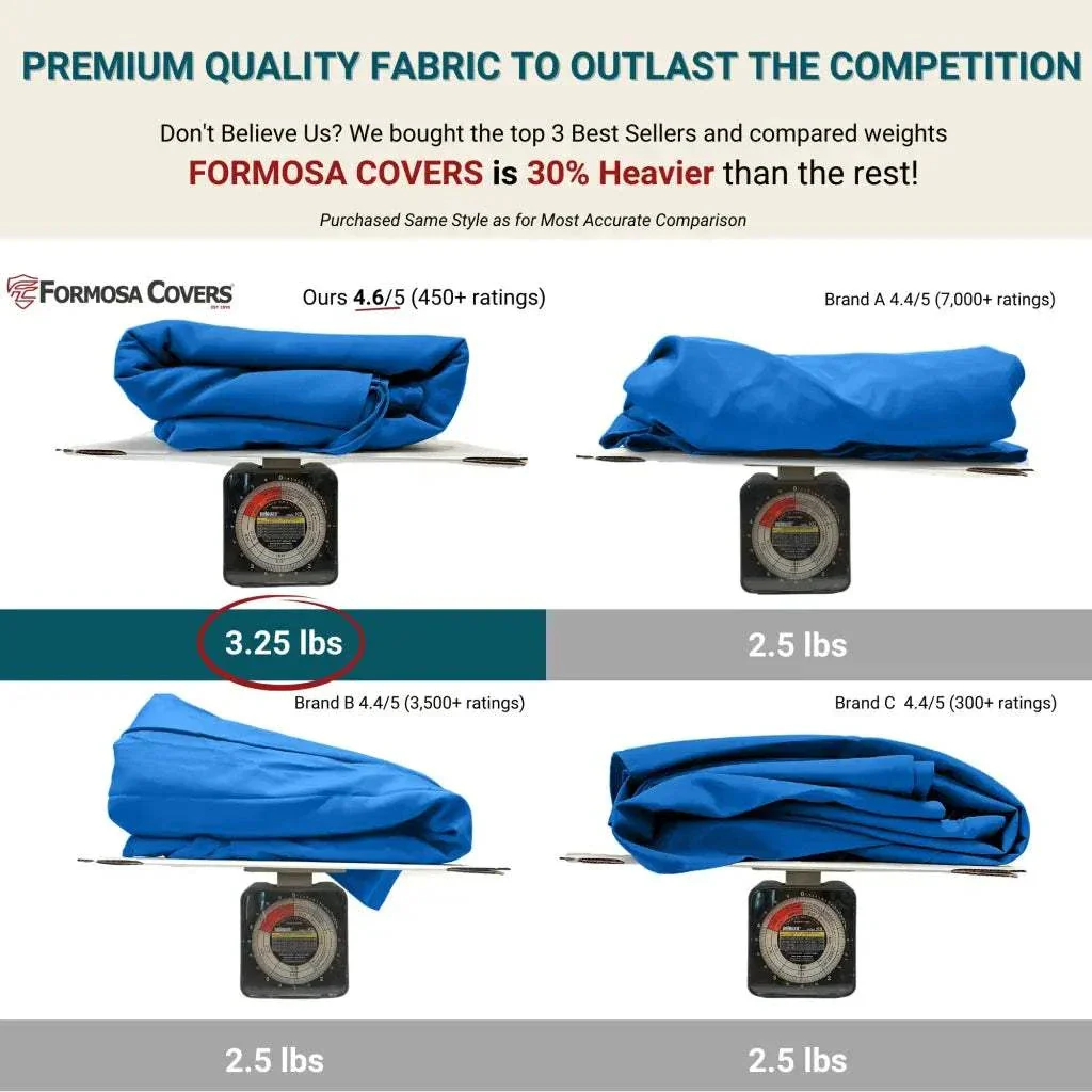 9ft Market Patio Umbrella 6 Rib Replacement Canopy Capri Blue Olefin - Image 4