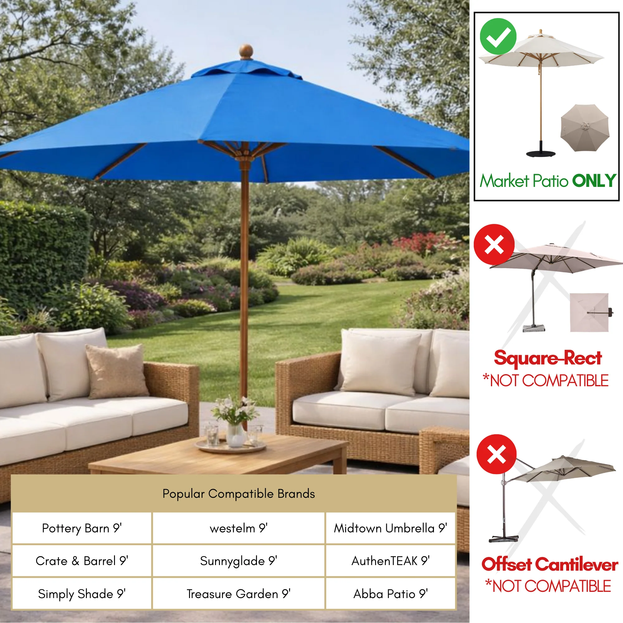 9ft Market Patio Umbrella 6 Rib Replacement Canopy Capri Blue Olefin - Image 6