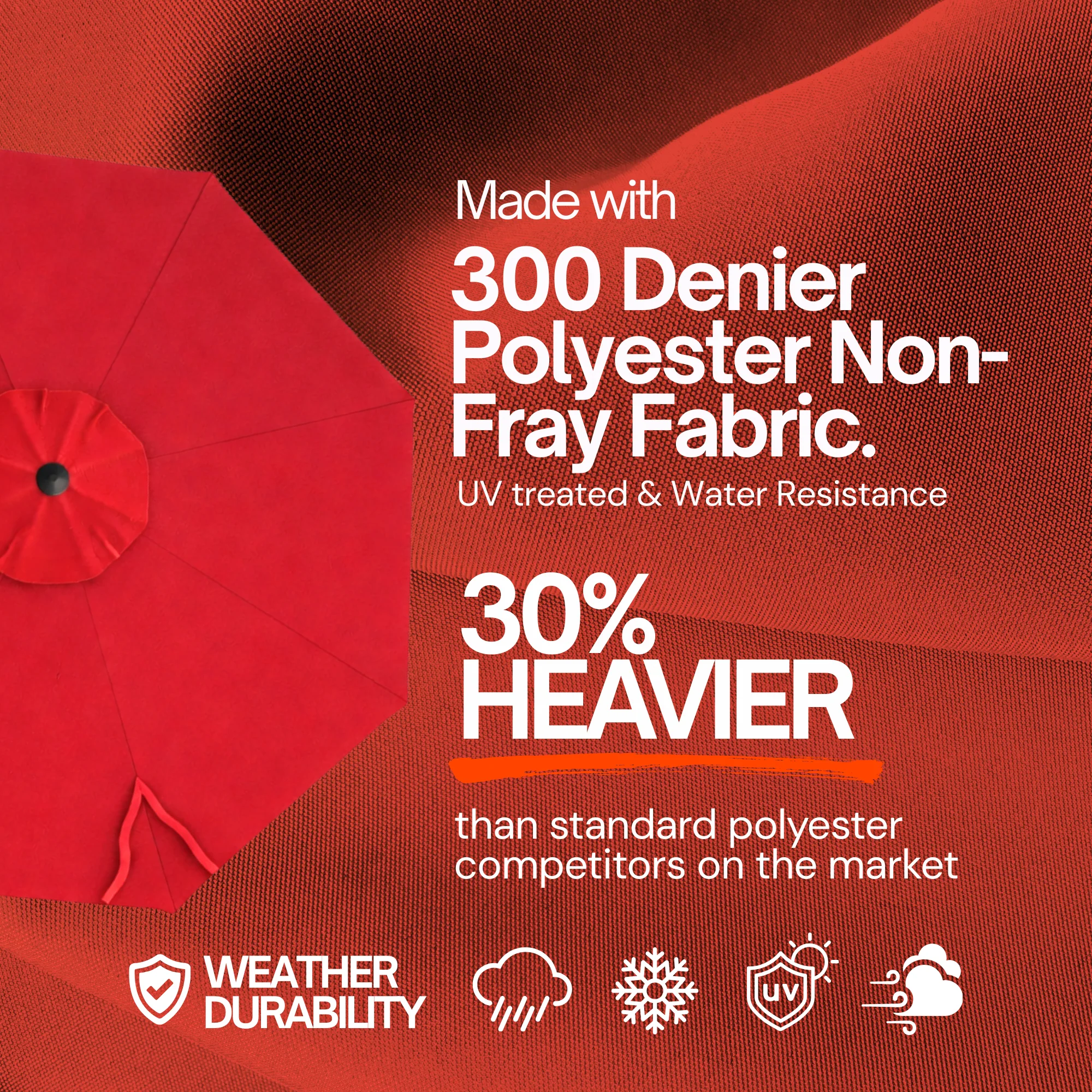 9ft Market Patio Umbrella 6 Rib Replacement Canopy Red - Image 2