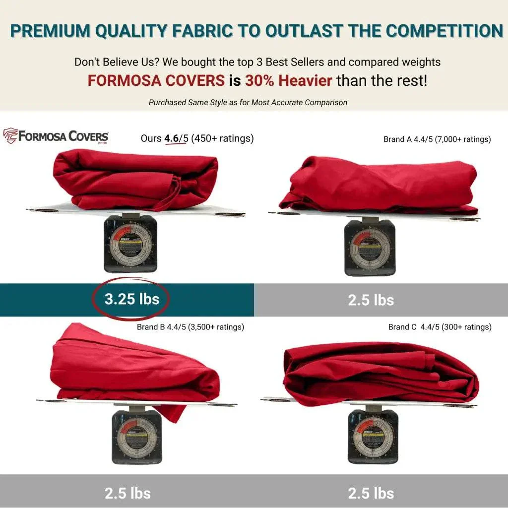 9ft Market Patio Umbrella 6 Rib Replacement Canopy Red - Image 4
