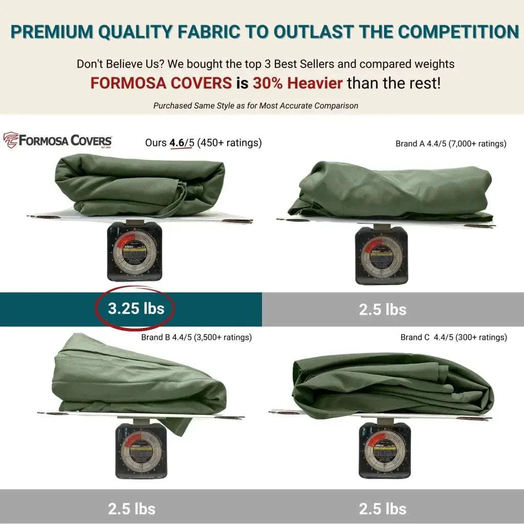 9ft Market Patio Umbrella 6 Rib Replacement Canopy Sage Green - Image 5
