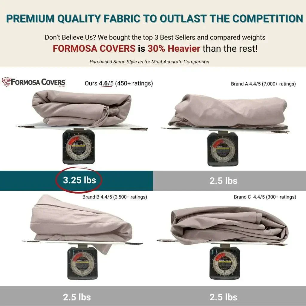 9ft Market Patio Umbrella 6 Rib Replacement Canopy Taupe - Image 5