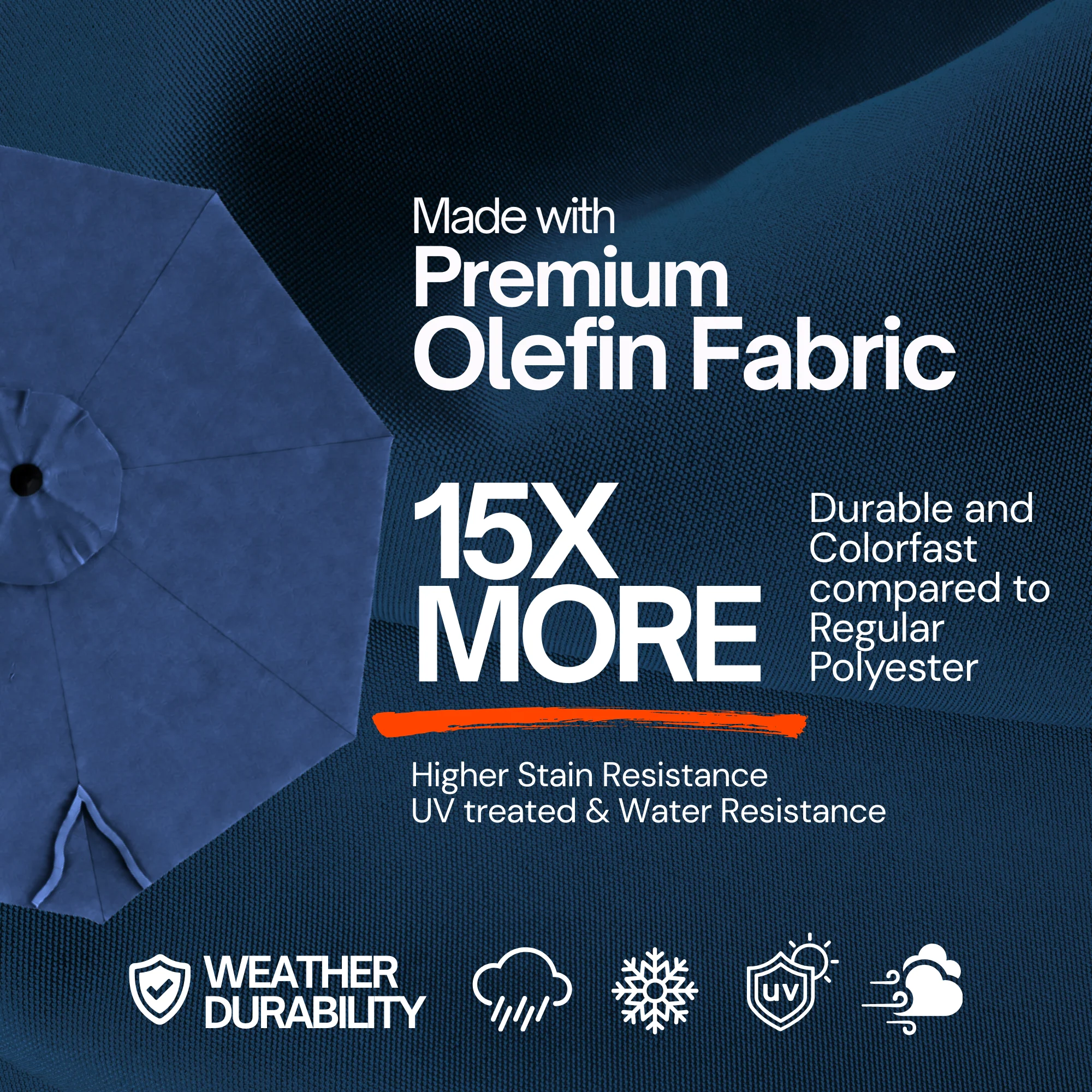 9ft Market Patio Umbrella 8 Rib Replacement Canopy Navy Olefin - Image 2