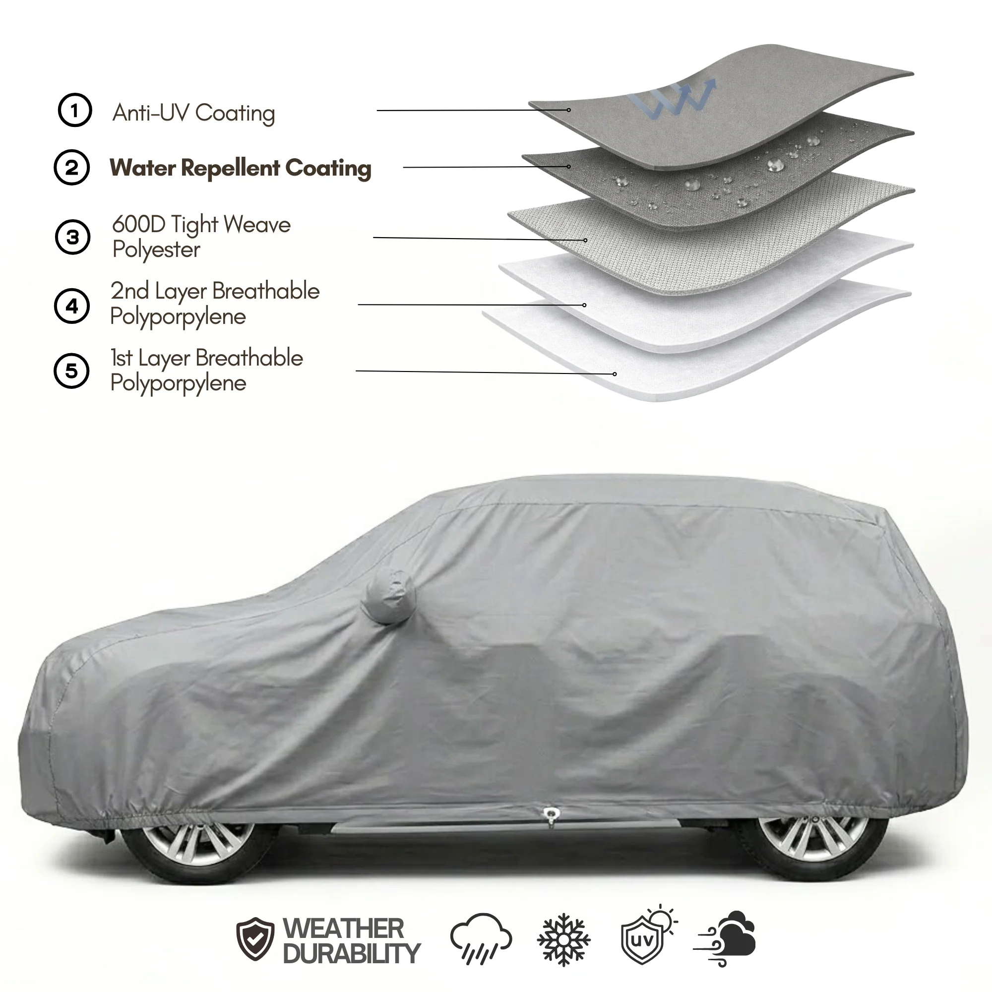 Car Cover for Mini Cooper Countryman and Clubman 177"L x 70"W x 54.5"H - Image 3