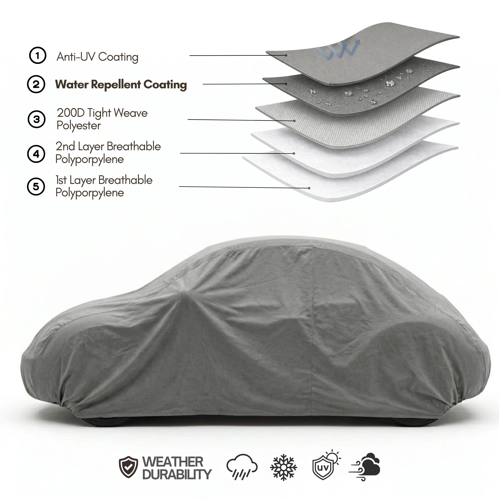 Car Cover for Volkswagen Beetle, Sports car 3 layer 161"L x 70"W x 55"H - Image 2