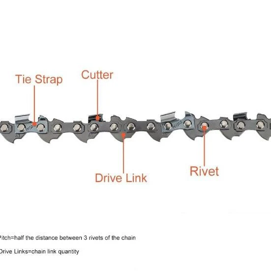Hipa 6 Inch Chain 3/8 LP .043 28 DL For Milwaukee 2527-20 M12 Remington 11409-01 RM0612P 6-Amp Branch Wizard Polesaw # 61 PMM3 28 R28 - Image 2