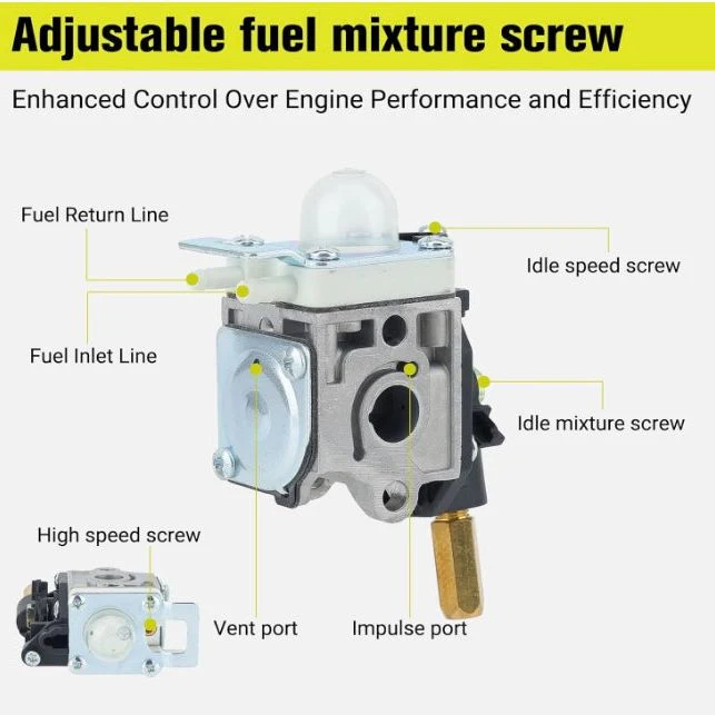 Hipa SRM-266 Carburetor Kit for ECHO SRM-266S SRM-266T SRM-266U PAS-266 PPT-266 PPT-266H PE-266 PE-266S SHC-266 HCA-266 Trimmer # RB-K112 - Image 2
