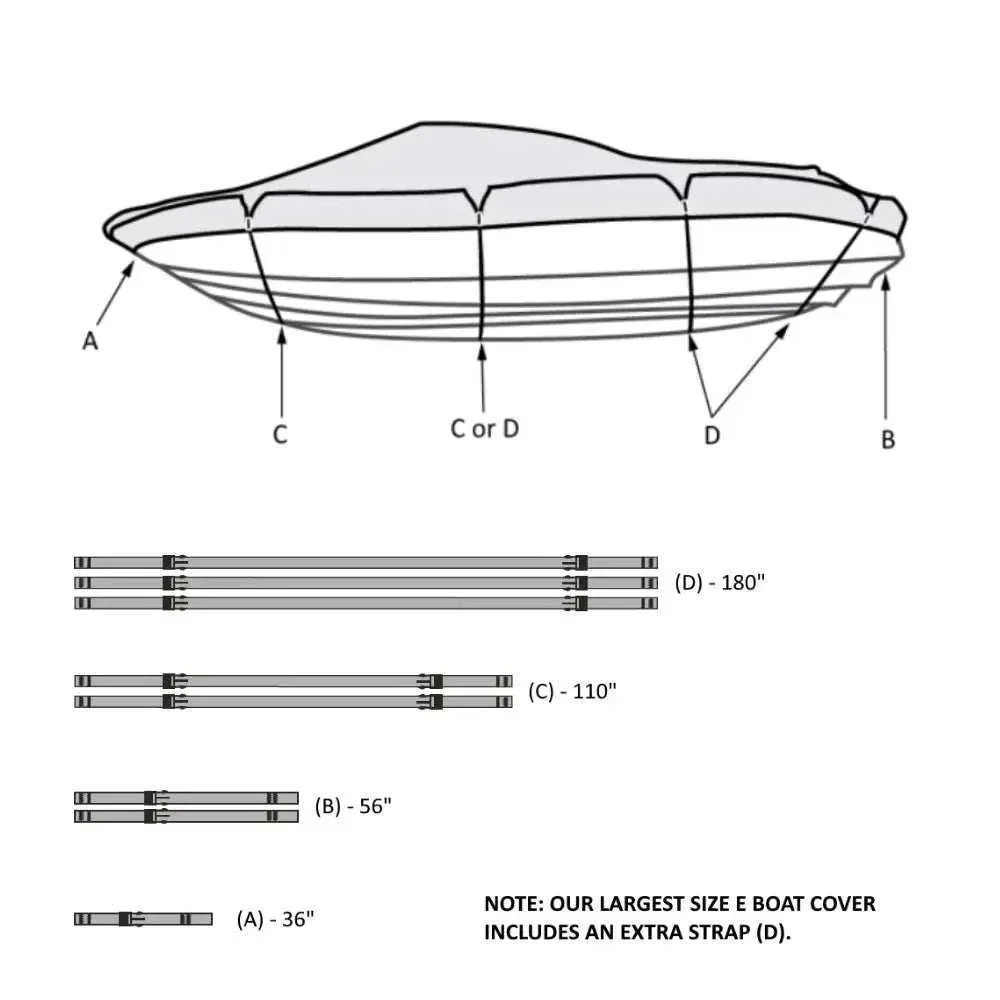 Premium 600 Denier Boat Cover Size C, fits 16ft to 18.5ft Boats - Image 9