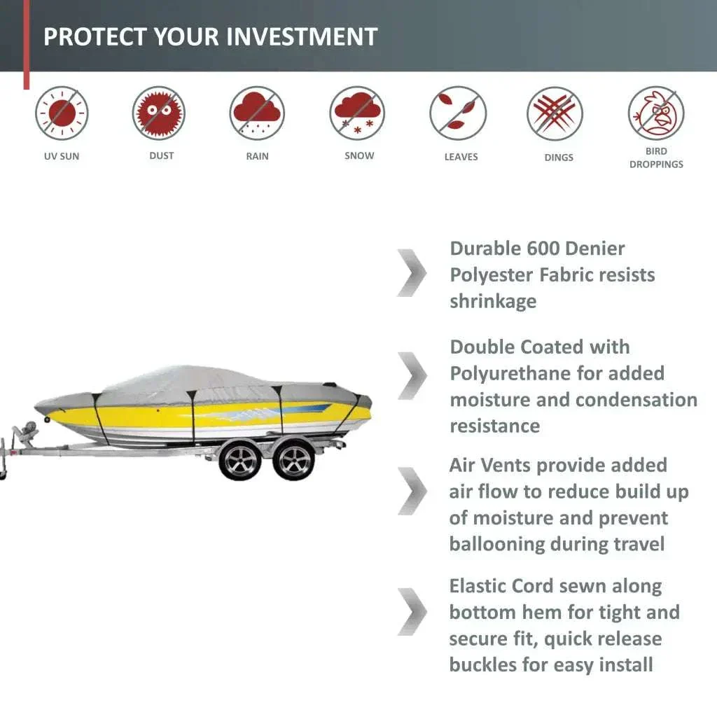 Premium 600 Denier Boat Cover Size D, fits 17ft to 19ft Boats - Image 2