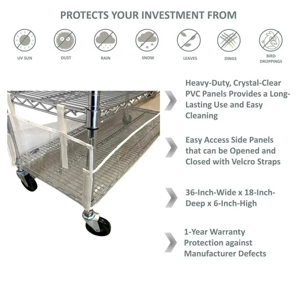 Storage Shelving Bottom Cover, 36"W x 18"D x 6"H, All Clear PVC Panels (Bottom Part ONLY) - Image 3