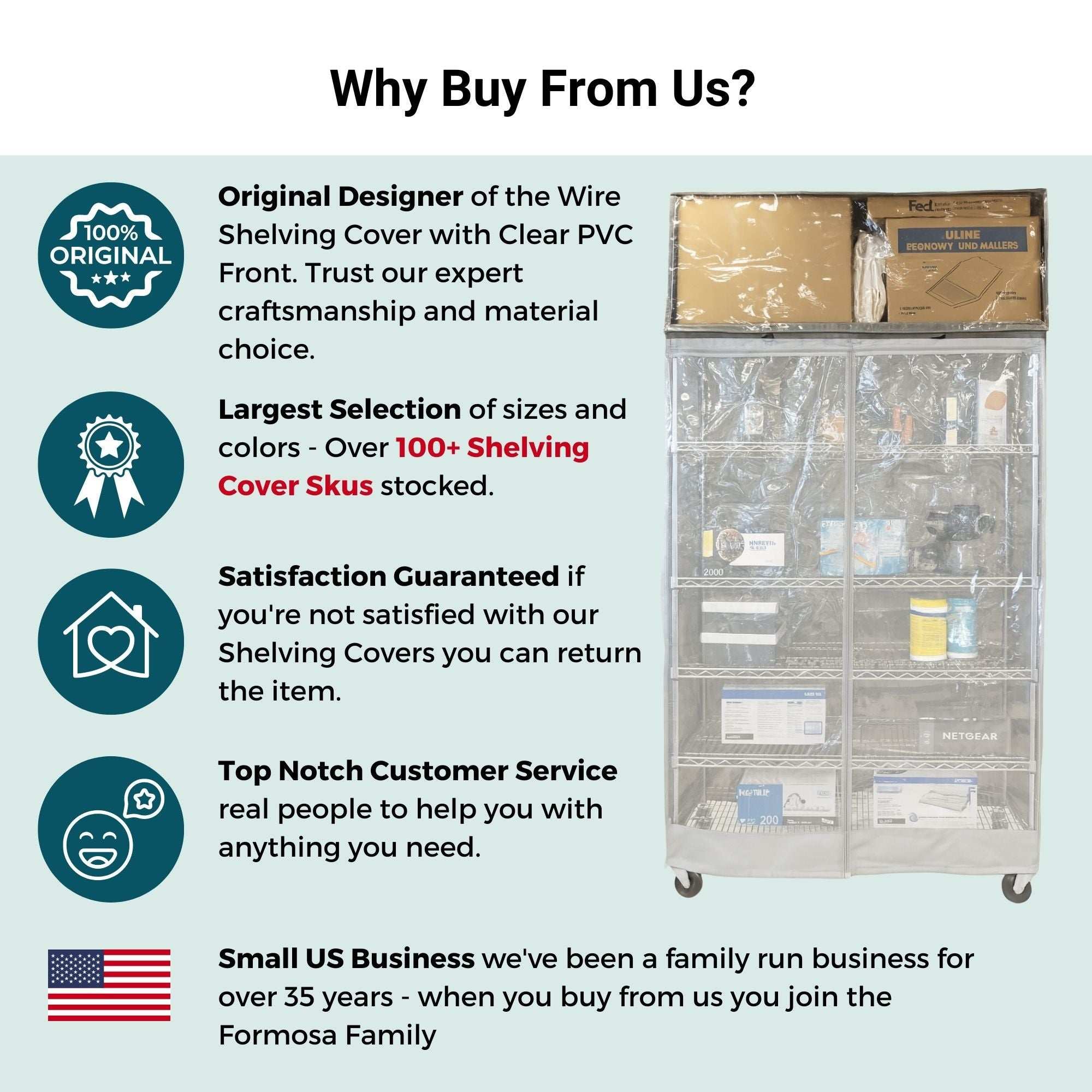 Storage Shelving Top Cover, 48"W x 18"D x 18"H, one side see through panel (Top Part ONLY) - Image 5