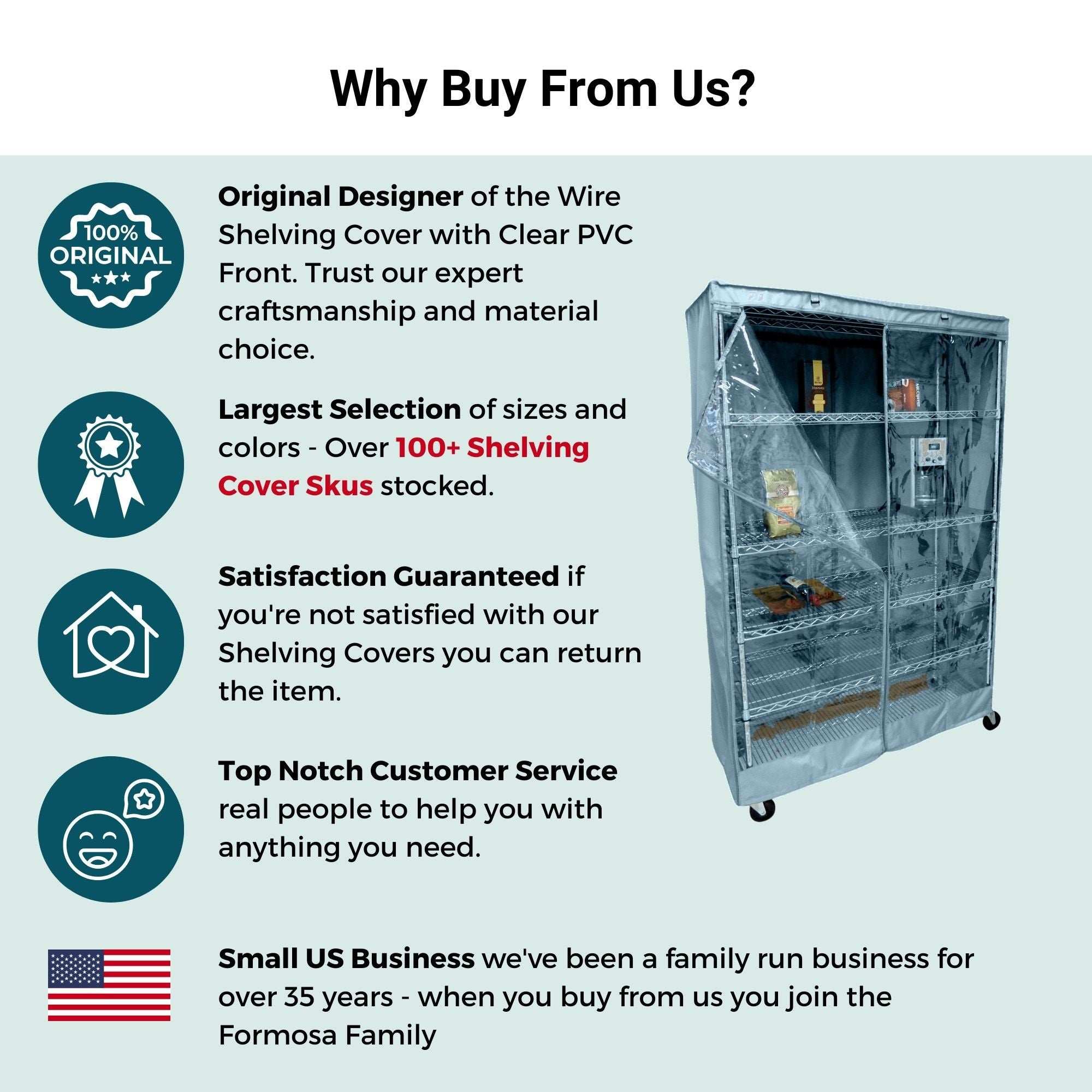 Storage Shelving Unit Cover, fits racks 36"W x 18"D x 72"H one side see through panel in Glacier Blue - Image 7