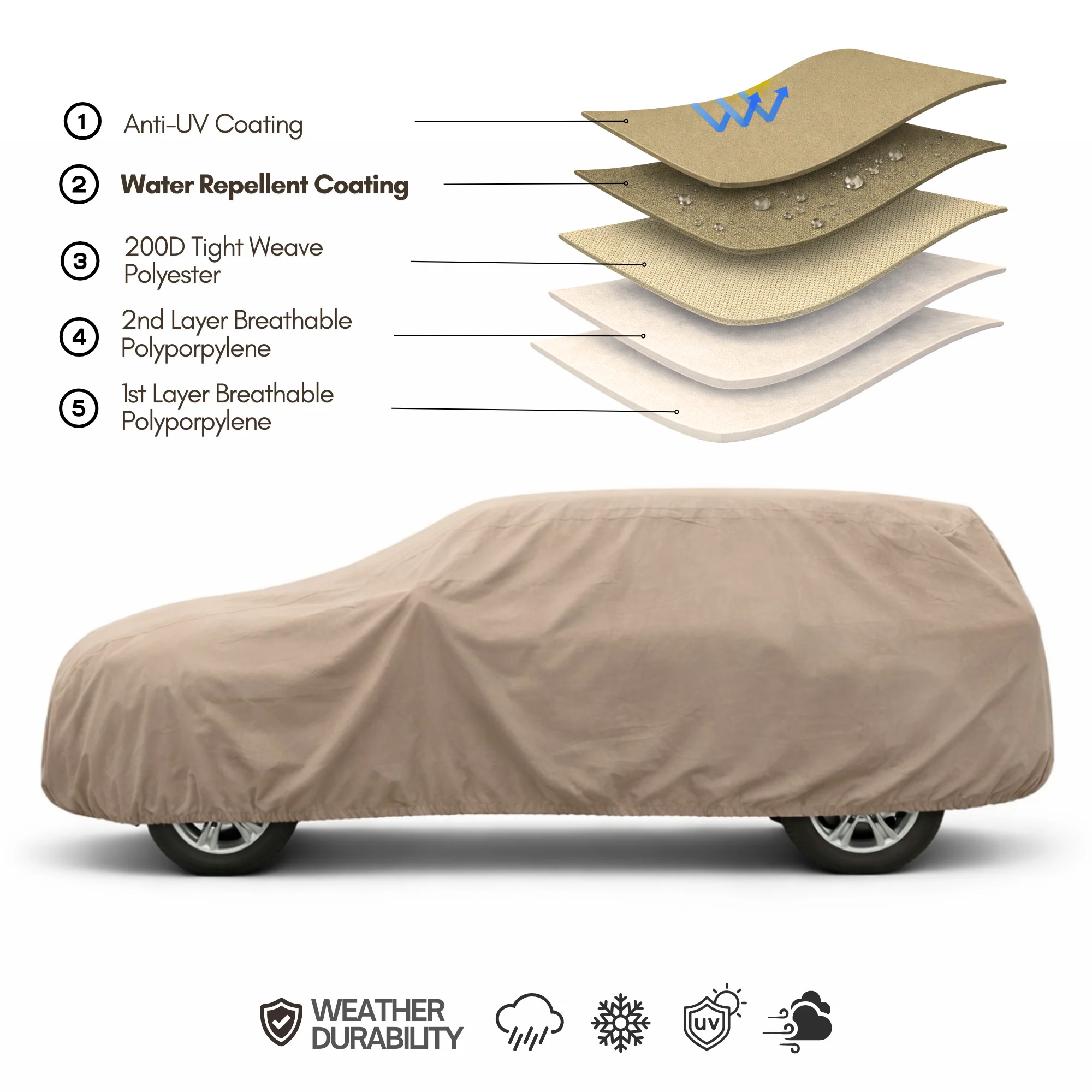 SUV Car Cover Large 200"L - Image 3